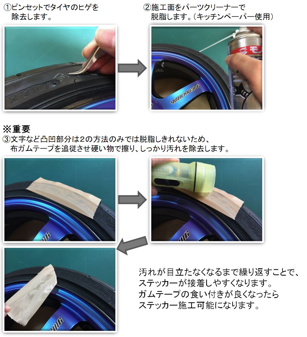 タイヤレターステッカー　施工手順