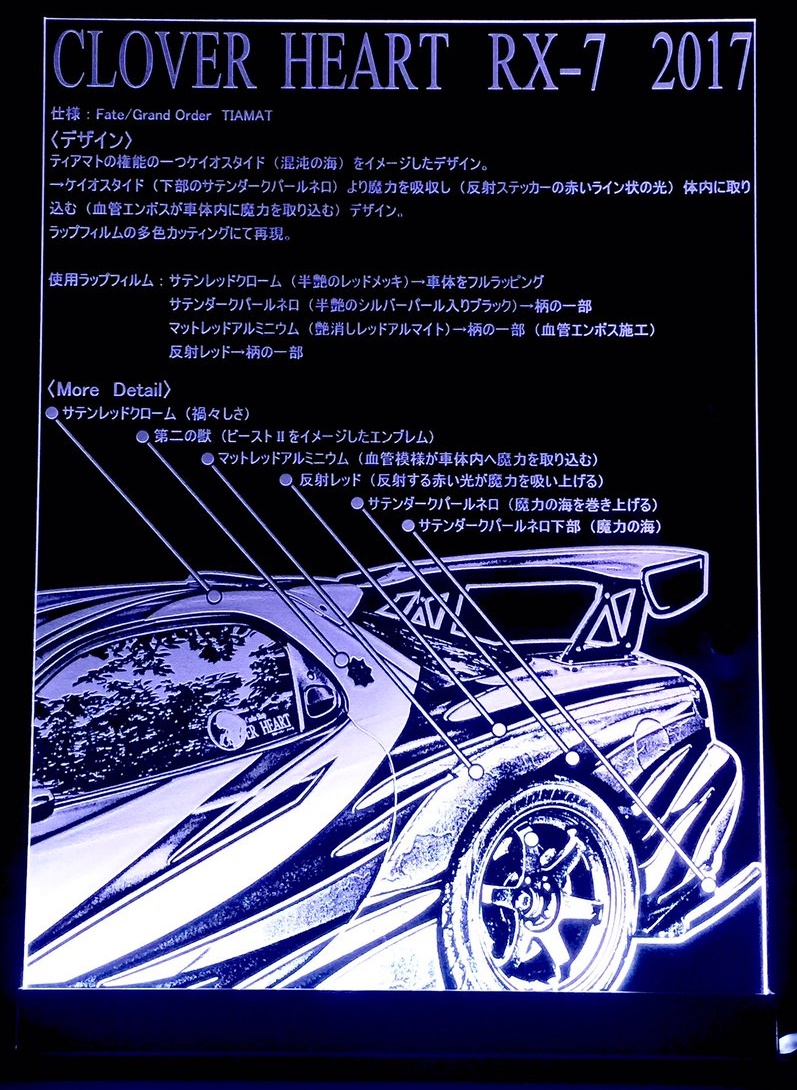 アクリルPRボード　RX-7